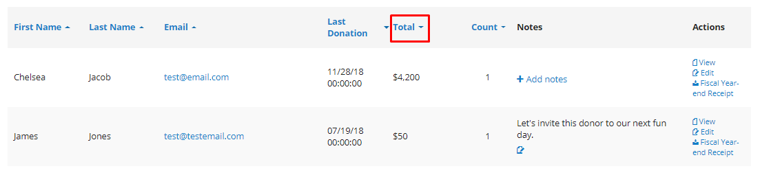 Donors Database & Donor Profiles