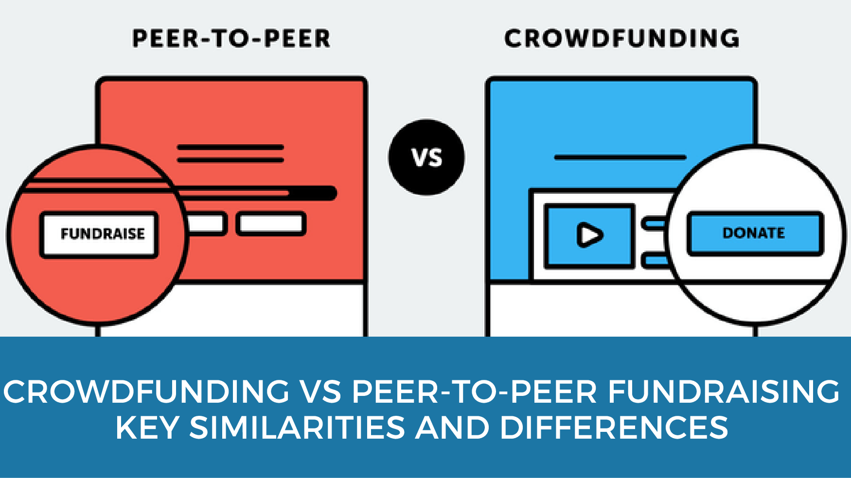 Crowdfunding vs Peer-to-Peer Fundraising: Key Similarities and Differences